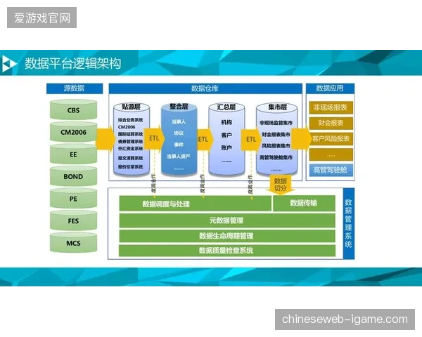 多平台内容分发为何遭遇协议阻滞，跨系统传输调度标准该如何对齐